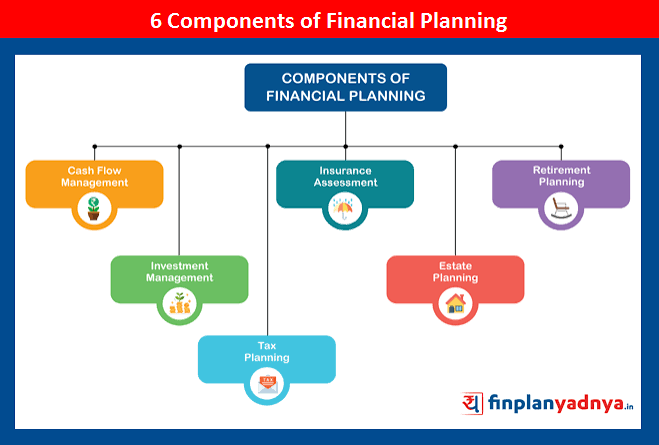 The Importance of Financial Literacy in Everyday Life