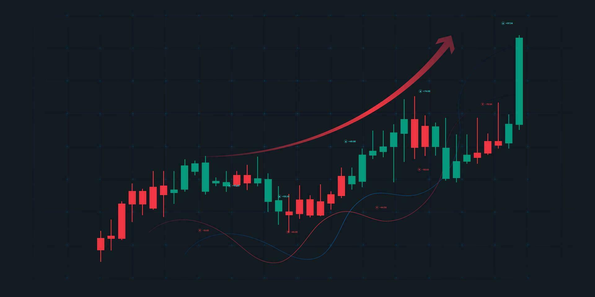 Raxon24s thematische Insights helfen deutschen Tradern beim Trendhandel
